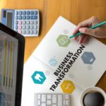 Why Most Digital Transformations Fail