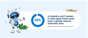 Technology data strategy with trustworthy data analytics
