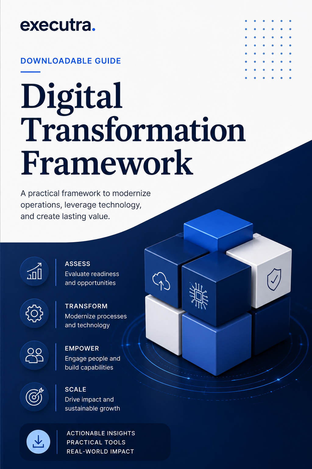 Resources 33 Digital Transformation Framework